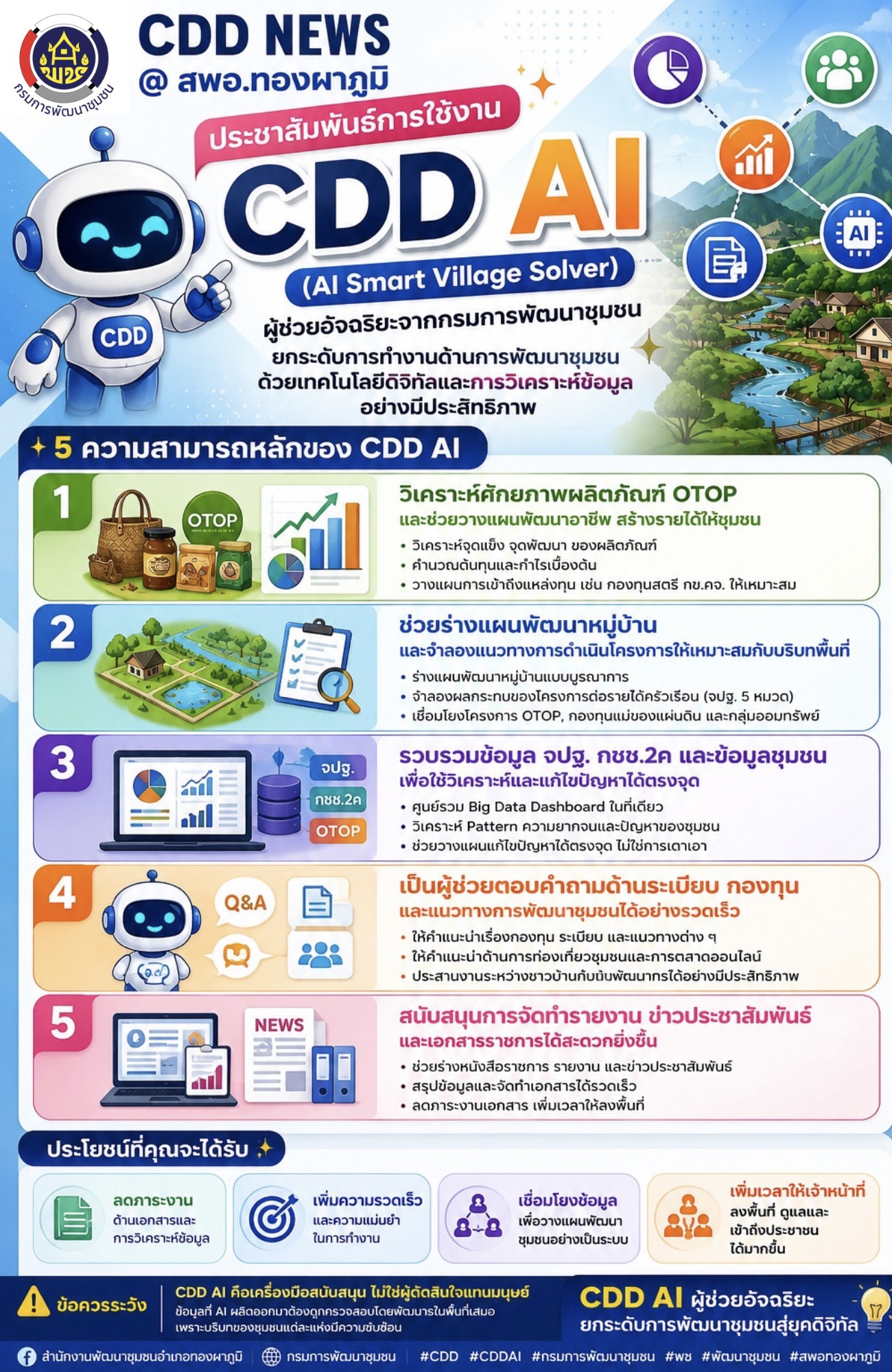 พช.ทองผาภูมิ ประชาสัมพันธ์การใช้งาน CDD AI (AI Smart Village Solver) 