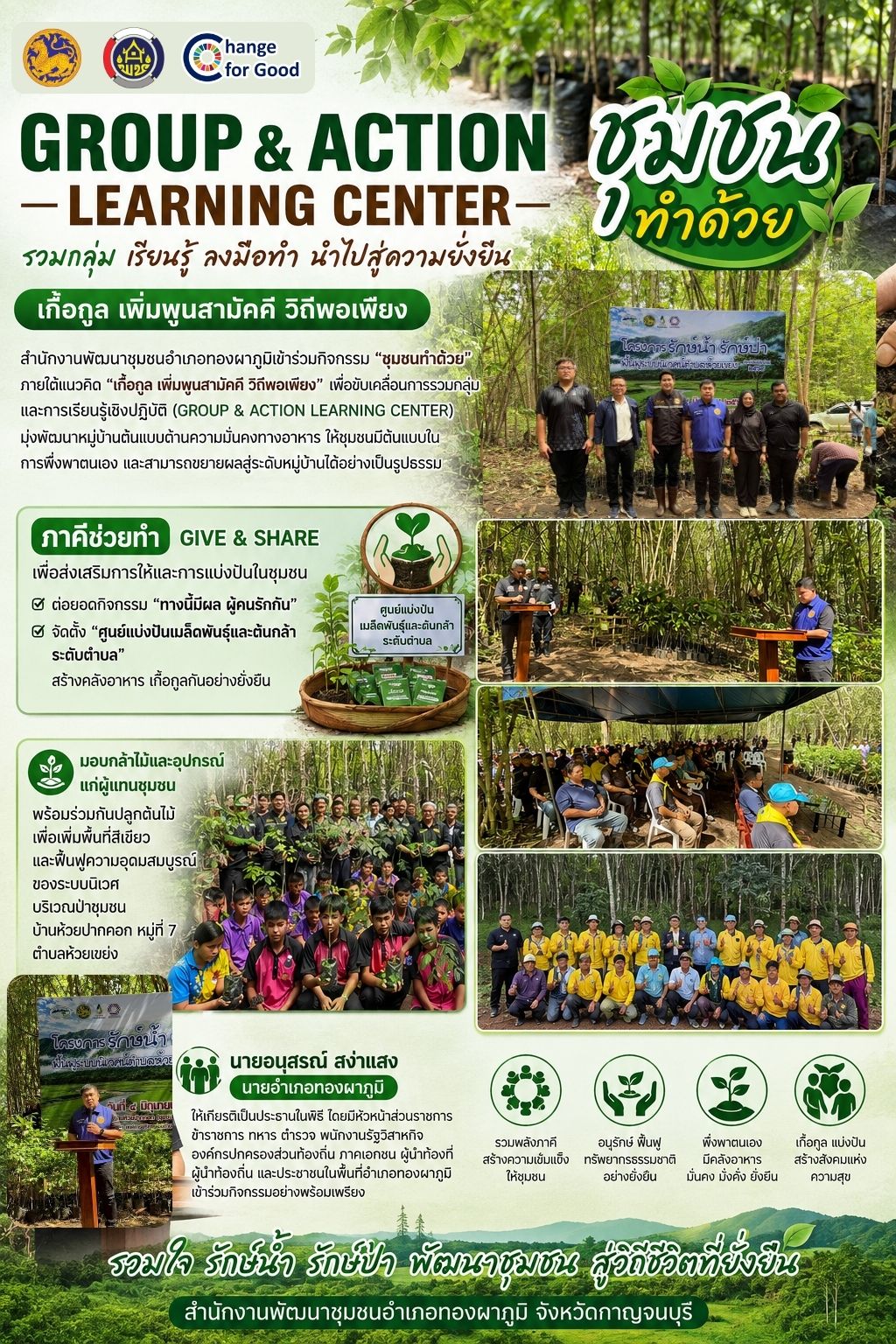 “ชุมชนทำด้วย – ภาคีช่วยทำ” เกื้อกูลสามัคคี สร้างความมั่นคงทางอาหารอย่างยั่งยืน