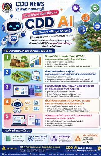 พช.ทองผาภูมิ ประชาสัมพันธ์การใช้งาน CDD AI (AI Smart Village Solver) 